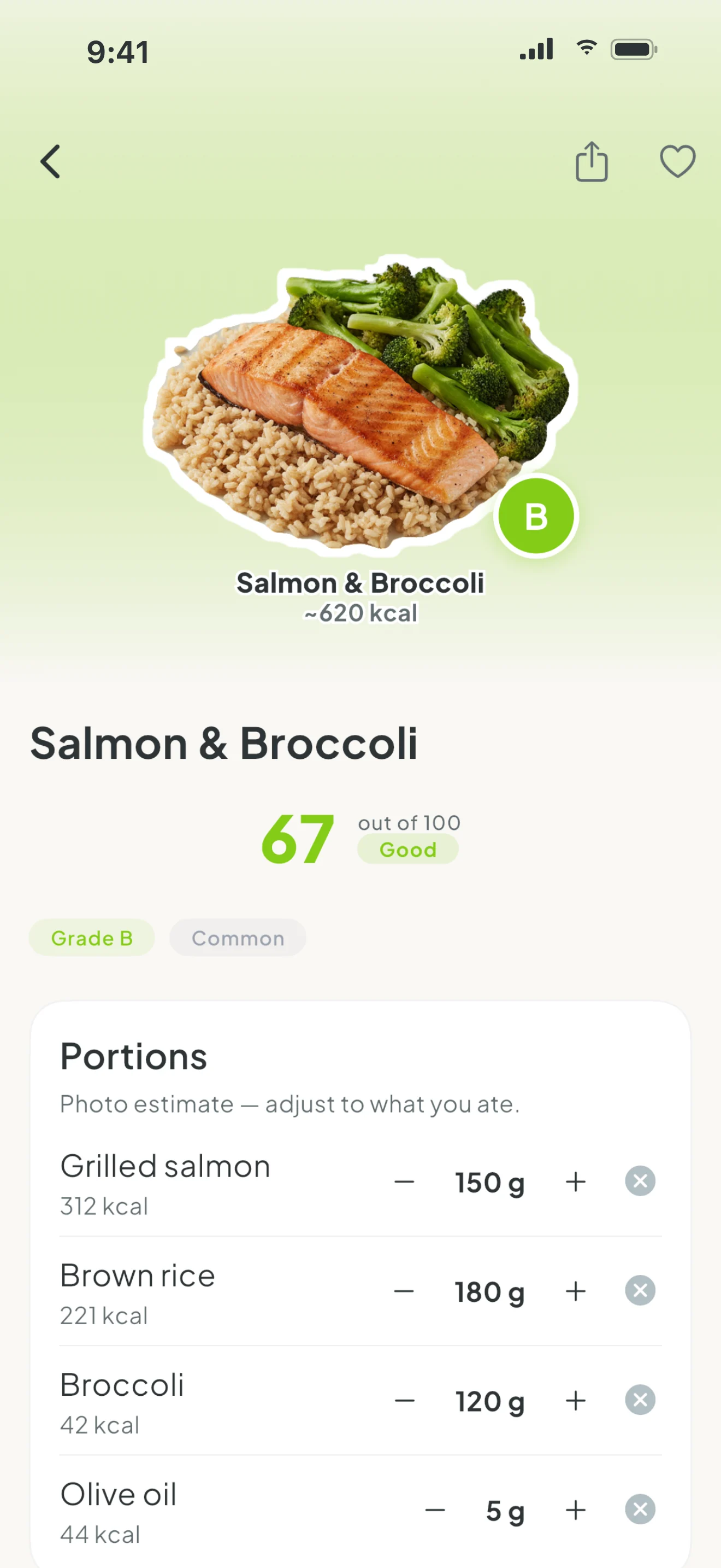 Meal detail with grade B