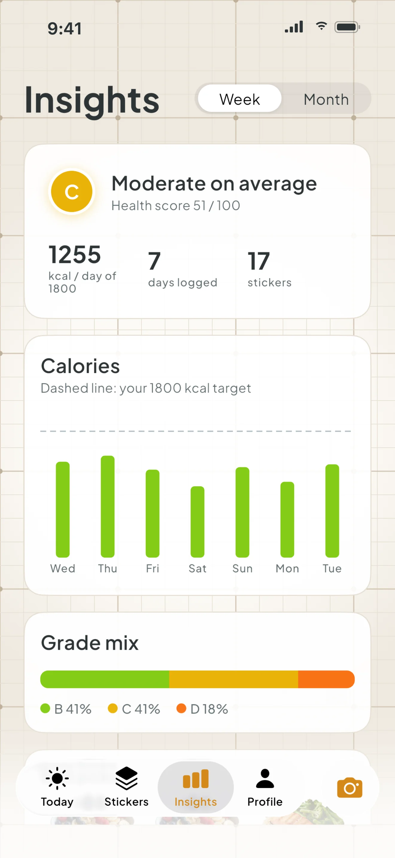 Insights screen